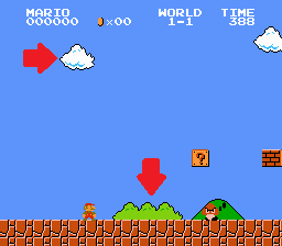 A now-infamous example from Super Mario Bros.